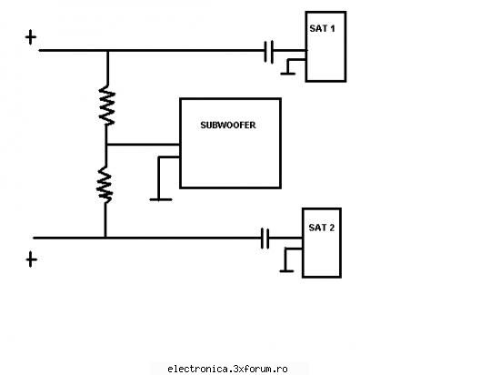 poate sa ma ajute shi pe mine cineva cu asha ceva
poate sa-mi explice shi mie k am un subwoofer shi