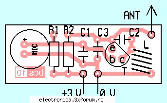 cablajul emitator fm