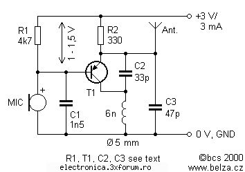 Emitator FM - ElectroBUBU - Scheme