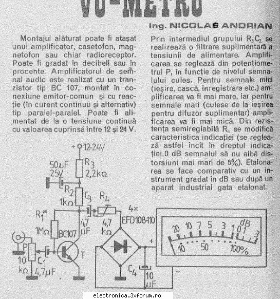 iata o versiune clasica din revista tehnium. vumetre